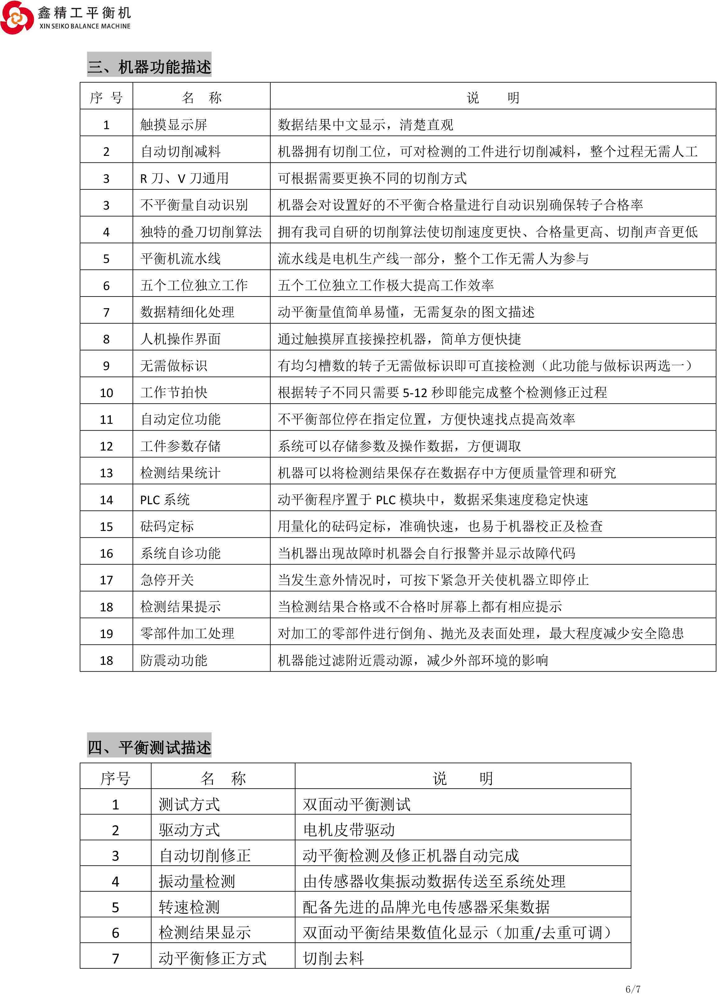 VR刀通用型五工位自动平衡机-6